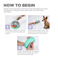 Puppy Lickin' Layers